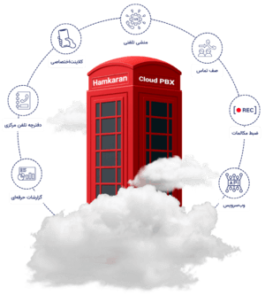 تلفن ابری همکاران- hamkaran cloud pbx