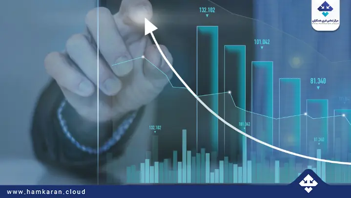 افزایش امنیت اطلاعات در تلفن ابری