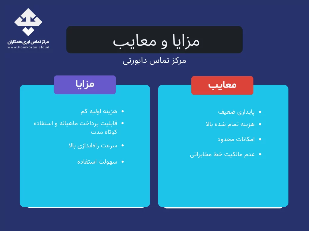 مزایا و معایب مرکز تماس ابری