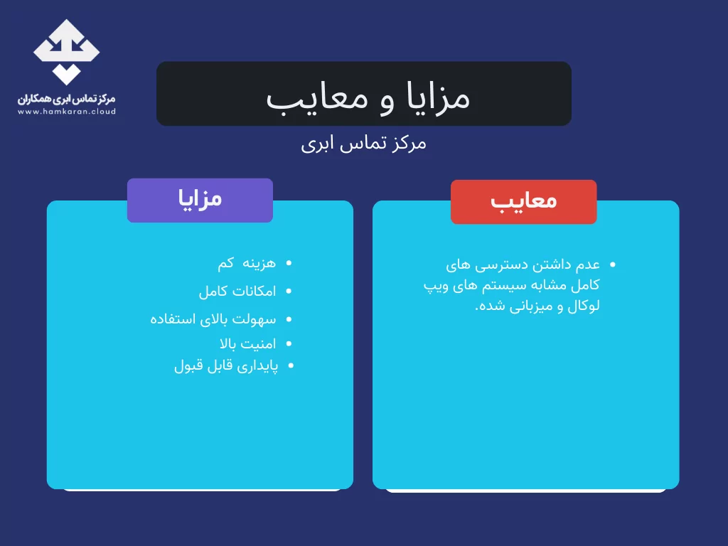 مزایا و معایب مرکز تماس ابری