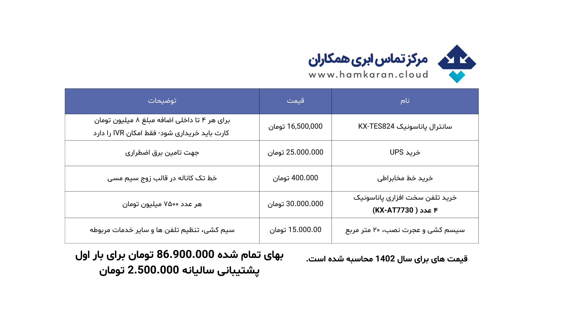 قیما تلفن سنترال پاناسونیک