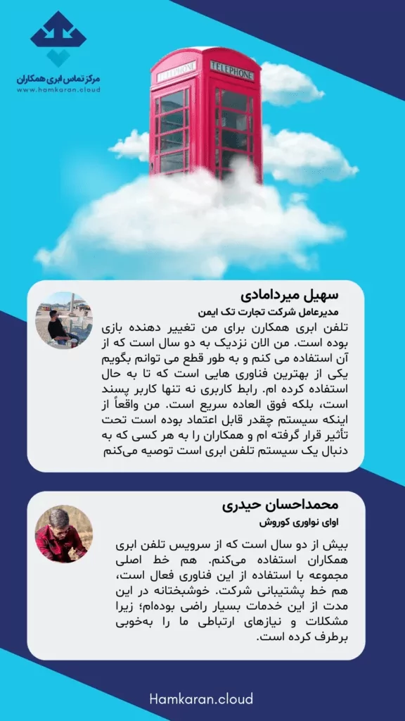 نظرات کاربران از تلفن ابری همکاران