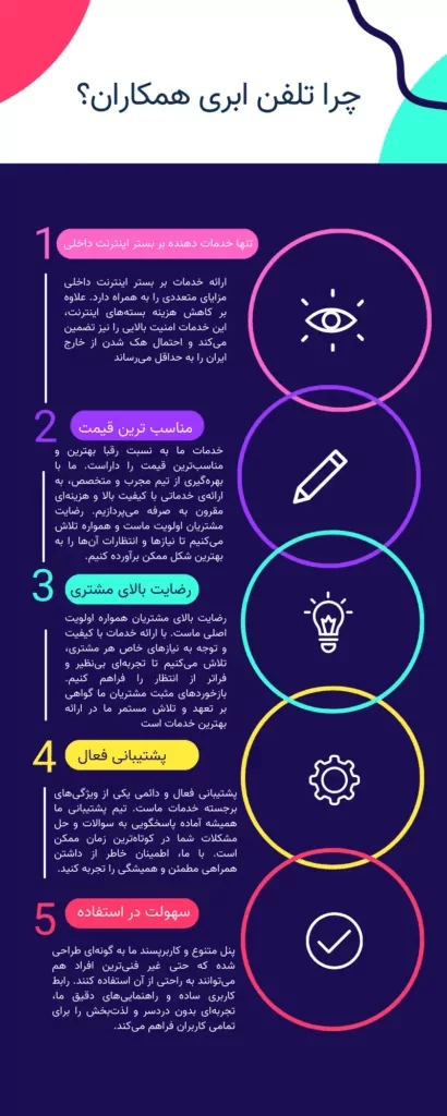 چرا تلفن ابری همکاران 