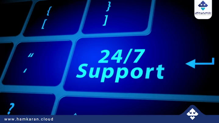 247 Support with Cloud Contact Centers Benefits and Solutions