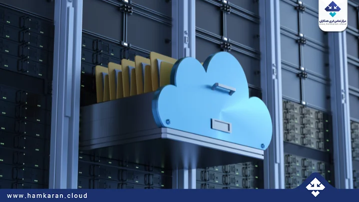 What is cloud space