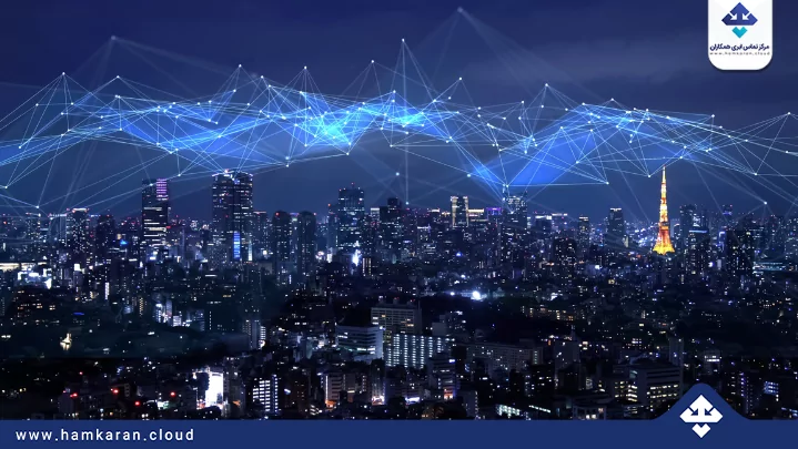 Why is cloud telephony better for multi-branch businesses