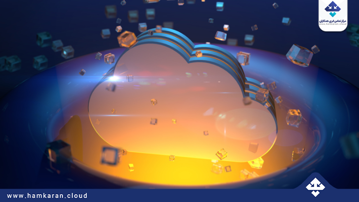 Cloud Phone Customization