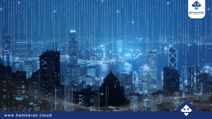 Exploring the role of cloud telephony in Smart City projects and future smart cities