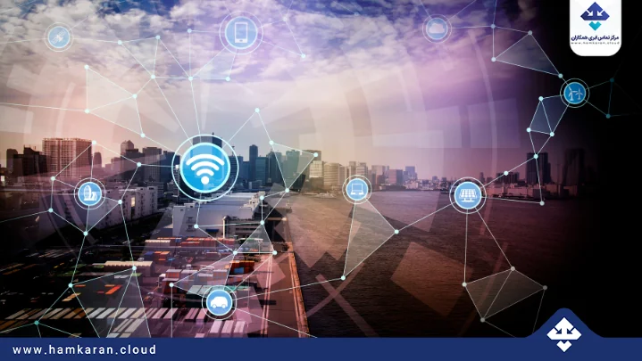 Smart Communications Using Cloud Telephony in IT Companies