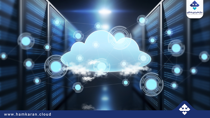 The future of cloud telephony in metaverse and virtual workspaces