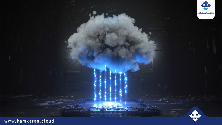 The role of cloud telephony in keeping up with technology