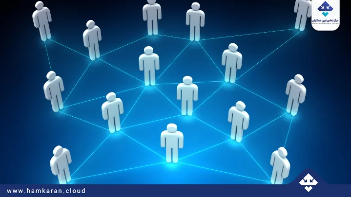 What is a cloud-based landline The future of professional communications