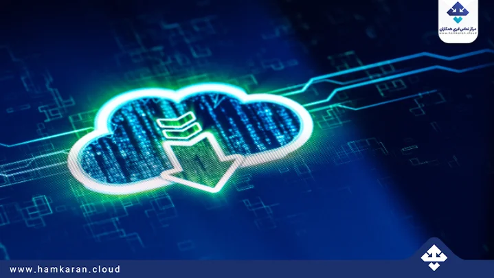 Cloud telephony and the environment is this technology really green