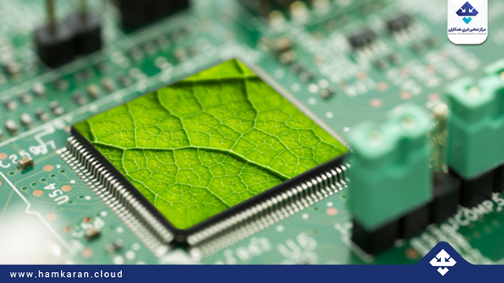 Cloud telephony and the environment is this technology really green