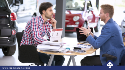 Buyer personality